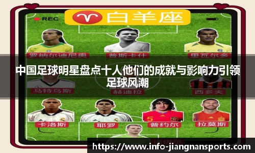 中国足球明星盘点十人他们的成就与影响力引领足球风潮